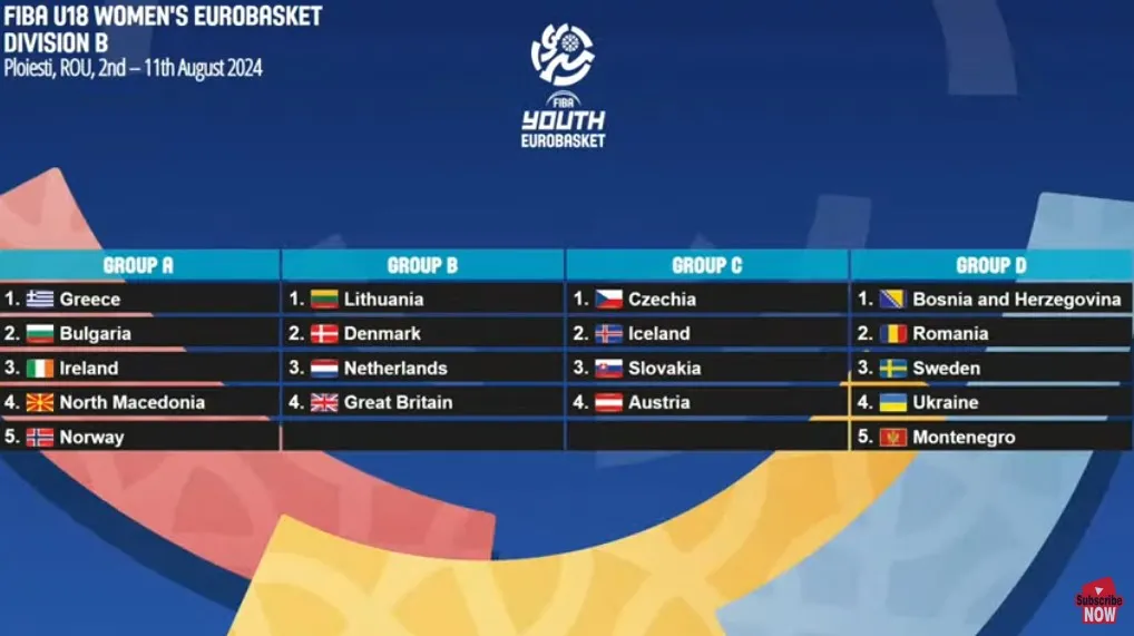 Ευρωπαϊκό Νέων Γυναικών