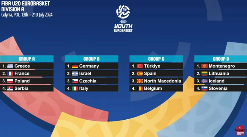 Ευρωπαϊκό Νέων Γυναικών