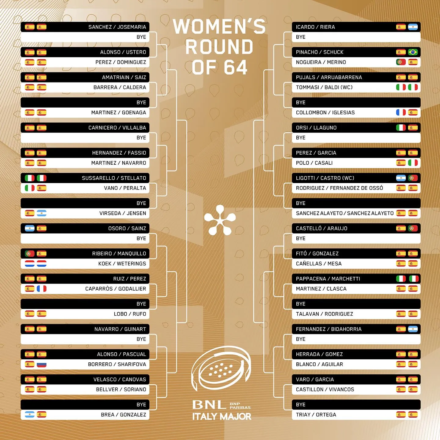 Ο Λεμπρόν επιστρέφει στο τουρνουά premier padel