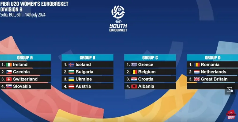 Ευρωπαϊκό Νέων Γυναικών