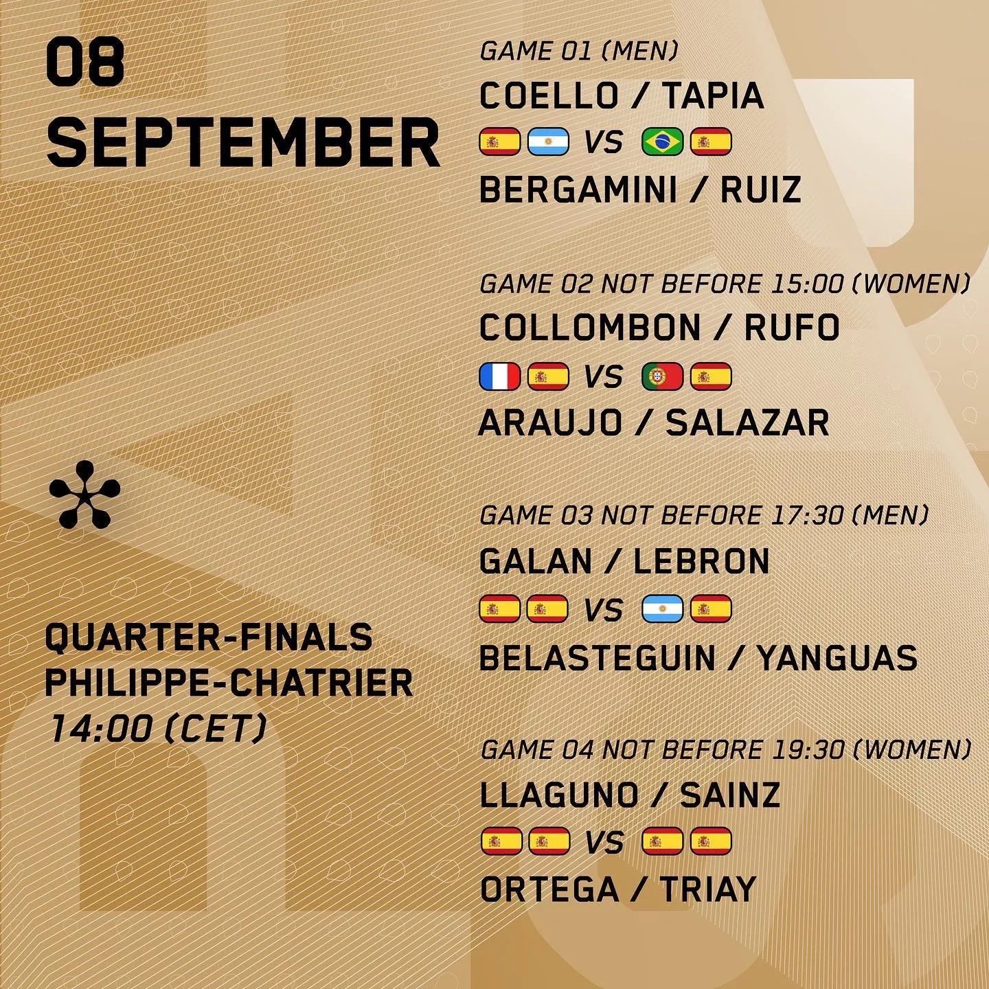 Ρολάν Γκαρός: Ώρα για προημιτελικούς!