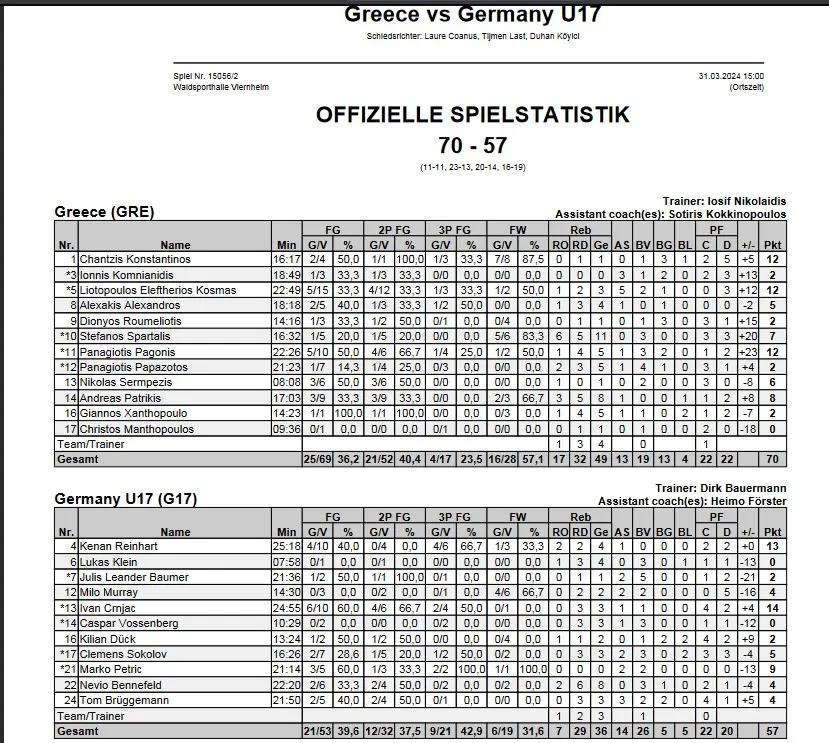 Λευτέρης Λιοτόπουλος