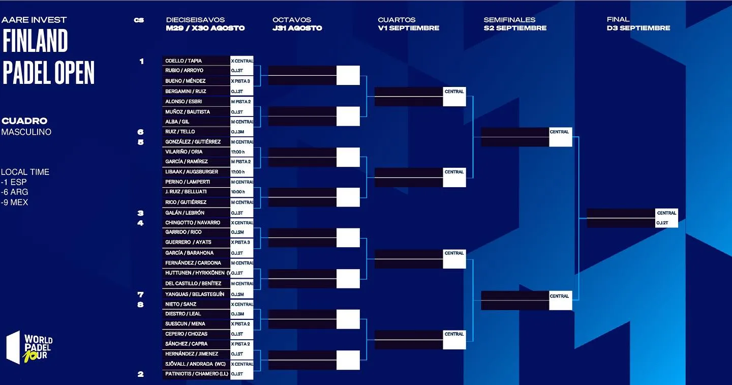 finland open: Τραυματισμός και απόσυρση για Ντι Νένο/Στούπατσουκ
