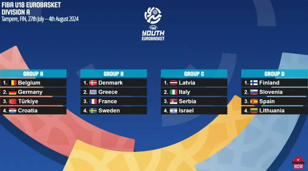 Ευρωπαϊκό Νέων Γυναικών