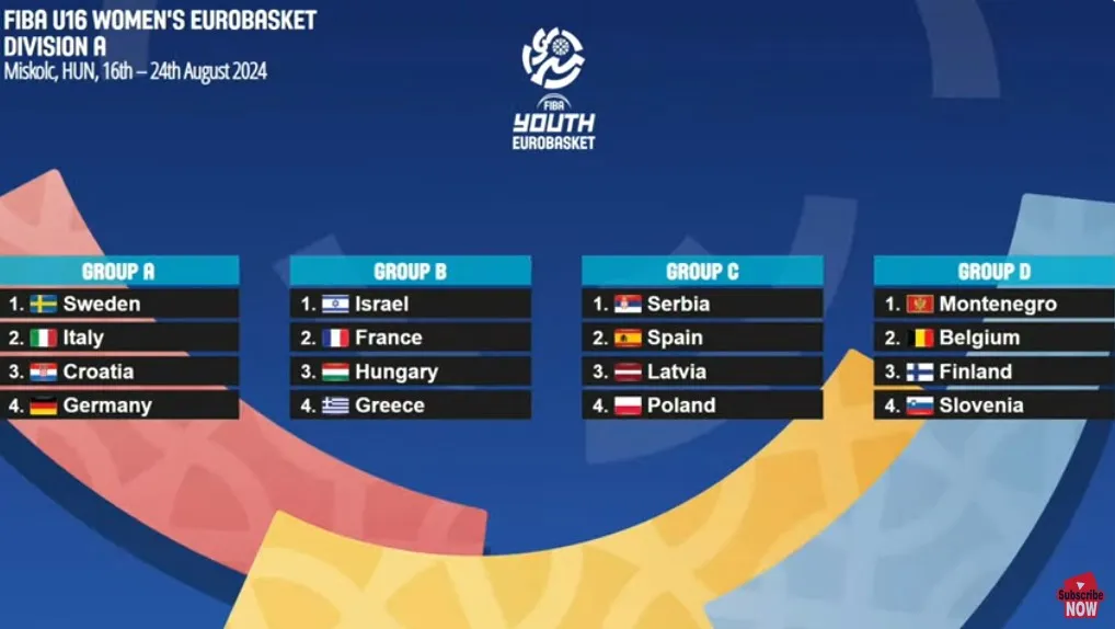 Ευρωπαϊκό Νέων Γυναικών