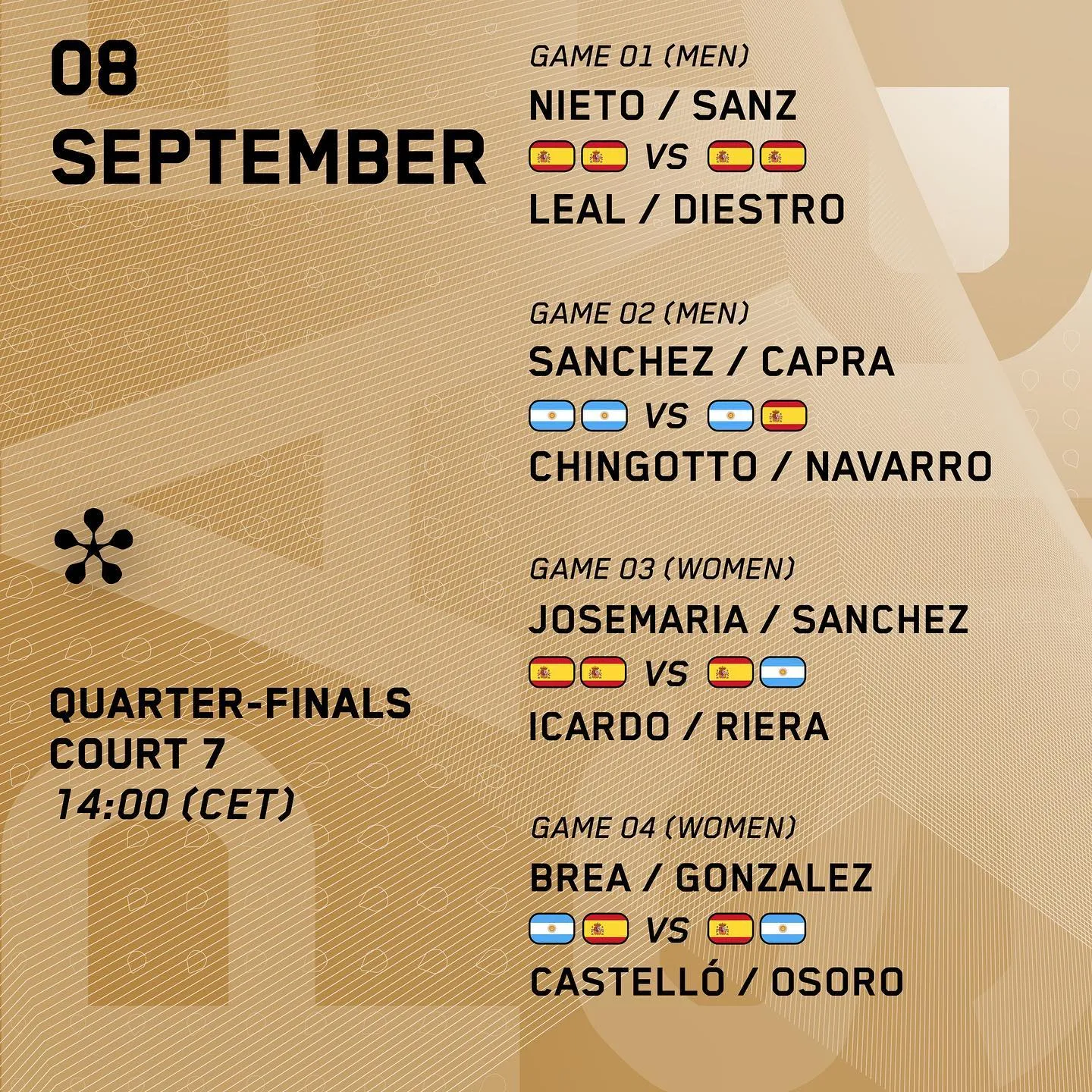 Ρολάν Γκαρός: Ώρα για προημιτελικούς!