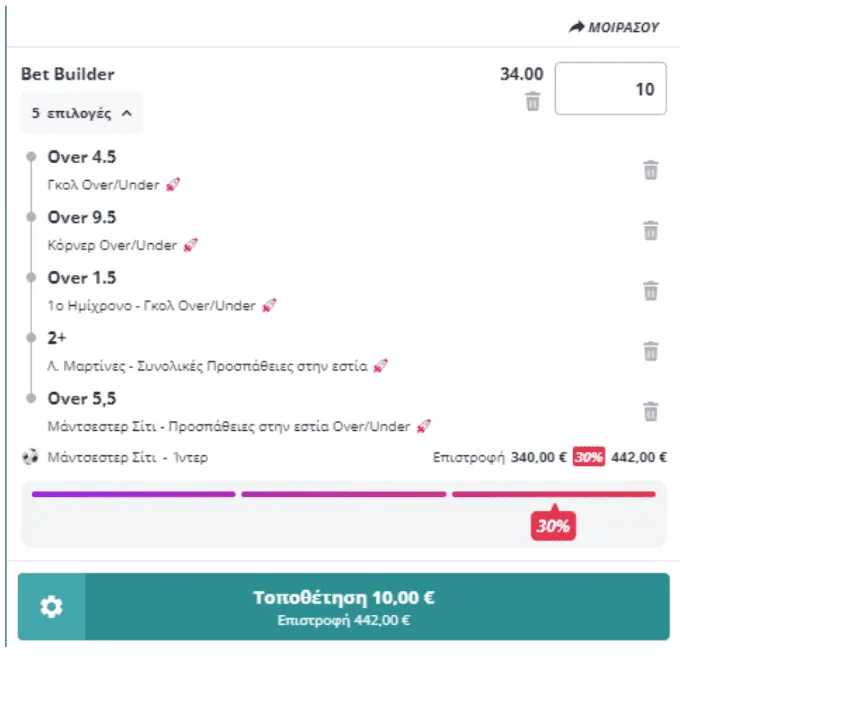 Νέο Bet Builder Boost και… Novibet έπαθες! Τώρα απολαμβάνεις έξτρα ώθηση στο Bet Builder σου, αυξάνοντας αυτόματα την απόδοση έως και 30%.
