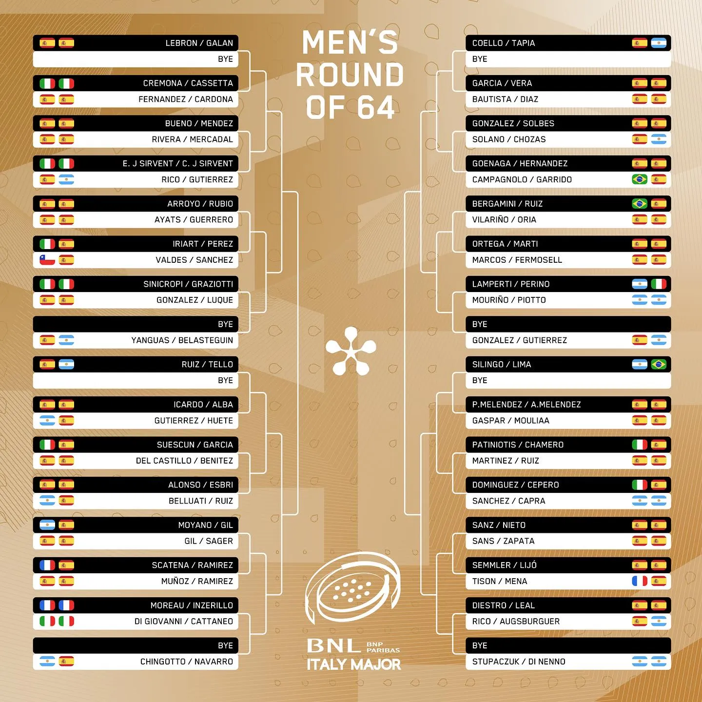 Ο Λεμπρόν επιστρέφει στο τουρνουά premier padel